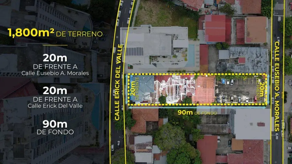 en Venta en Bella Vista Panamá Panamá | $1,495,000 | MLS# 25038