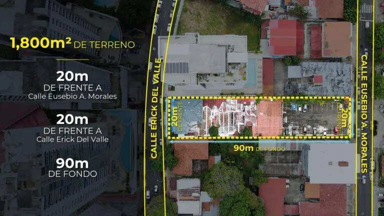 en Venta en Bella Vista Panamá Panamá | $1,495,000 | MLS# 25038